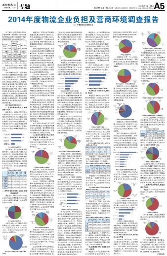 税局代开建筑业发票的综合税率是如何计算出来